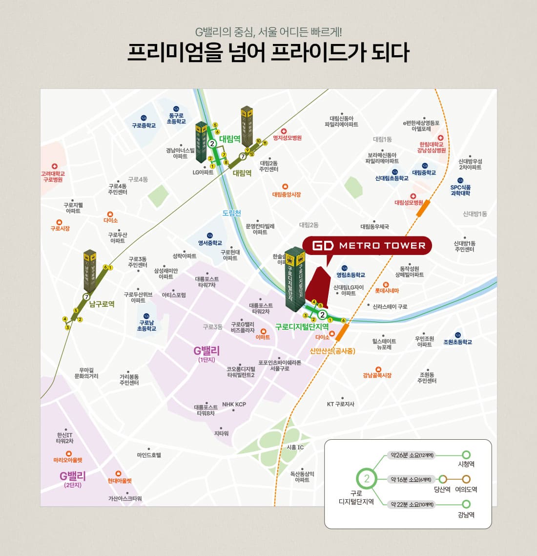 GD메트로타워 입지환경